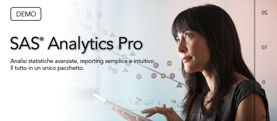 Sas Analytics Pro 3199