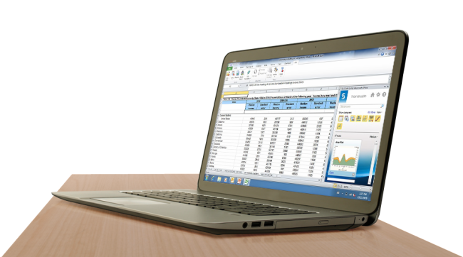 Office Analytics for Midsize Business