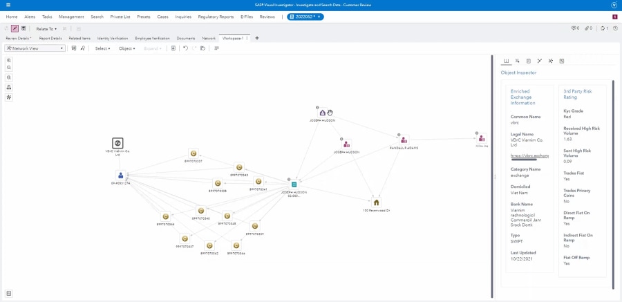 SAS Financial Crimes Analytics showing network analytics on desktop monitor