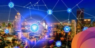 L'internet des objets (IoT) : Qu'est-ce que c'est et pourquoi c'est important ?