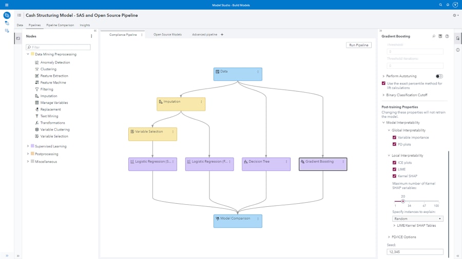 SAS Financial Crimes Analytics showing model based scenarios on desktop monitor