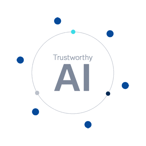 Infografica sulla Trustworthy AI
